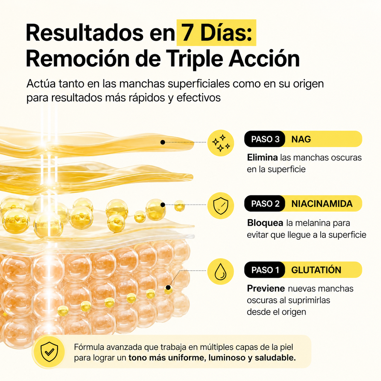MANYO - Parche de suero para manchas oscuras de glutatión 7, parches de gel para manchas oscuras para cara, tono de piel desigual y refuerzo de resplandor, cuidado de la piel coreano, 30 unidades