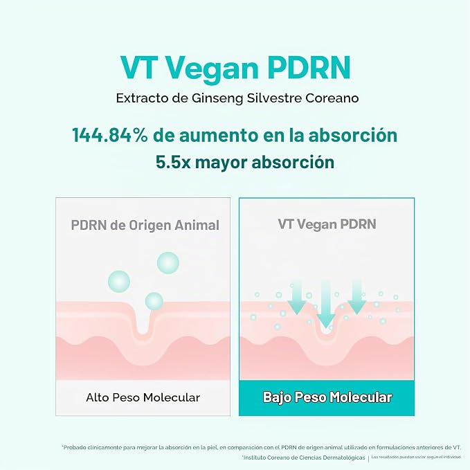 PDRN 100 Essence, suero de brillo intensivo, 100,000 ppm PDRN vegano, restauración de la piel y relleno, hidratante e hidratante, reafirmante, líneas finas, cuidado de la piel coreano