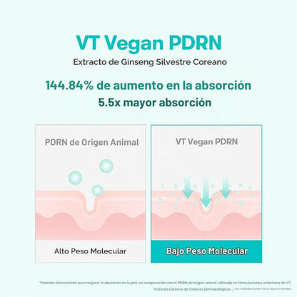 PDRN 100 Essence, suero de brillo intensivo, 100,000 ppm PDRN vegano, restauración de la piel y relleno, hidratante e hidratante, reafirmante, líneas finas, cuidado de la piel coreano