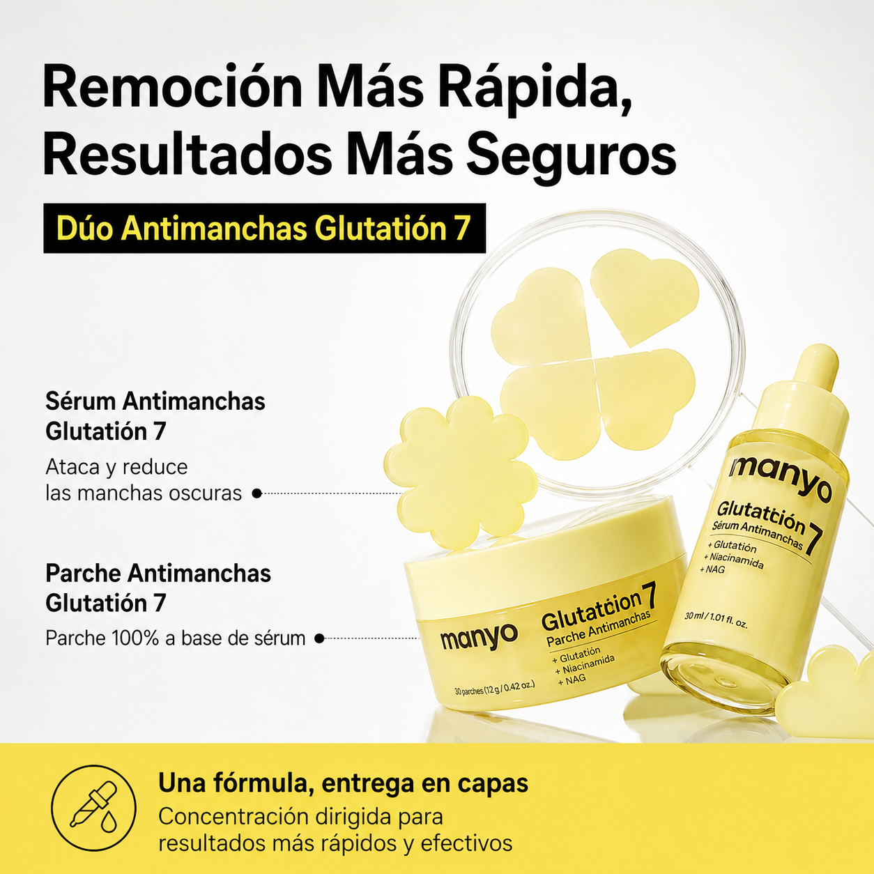 MANYO - Parche de suero para manchas oscuras de glutatión 7, parches de gel para manchas oscuras para cara, tono de piel desigual y refuerzo de resplandor, cuidado de la piel coreano, 30 unidades