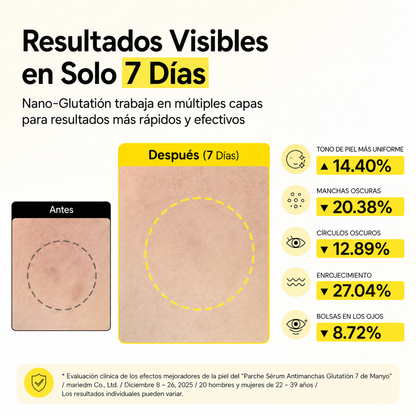 MANYO - Parche de suero para manchas oscuras de glutatión 7, parches de gel para manchas oscuras para cara, tono de piel desigual y refuerzo de resplandor, cuidado de la piel coreano, 30 unidades